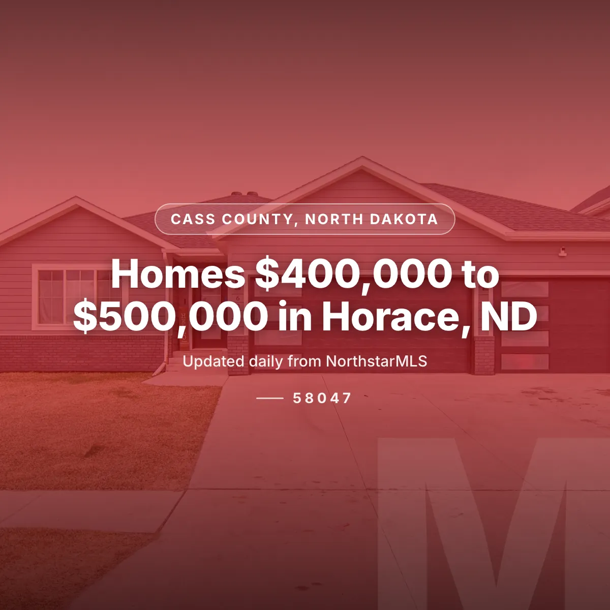 Horace, ND home for sale