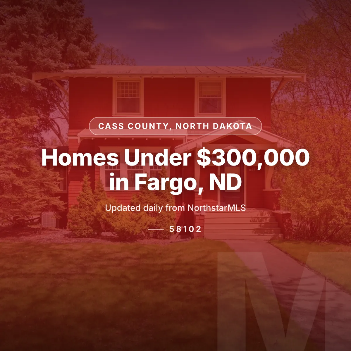 Fargo, ND home for sale